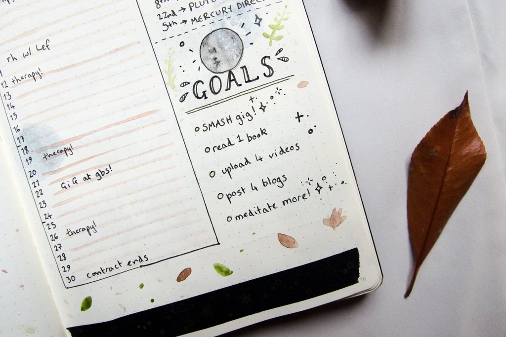 How To Use Your Bullet Journal To Set Goals … And Achieve Them – Jenni ...