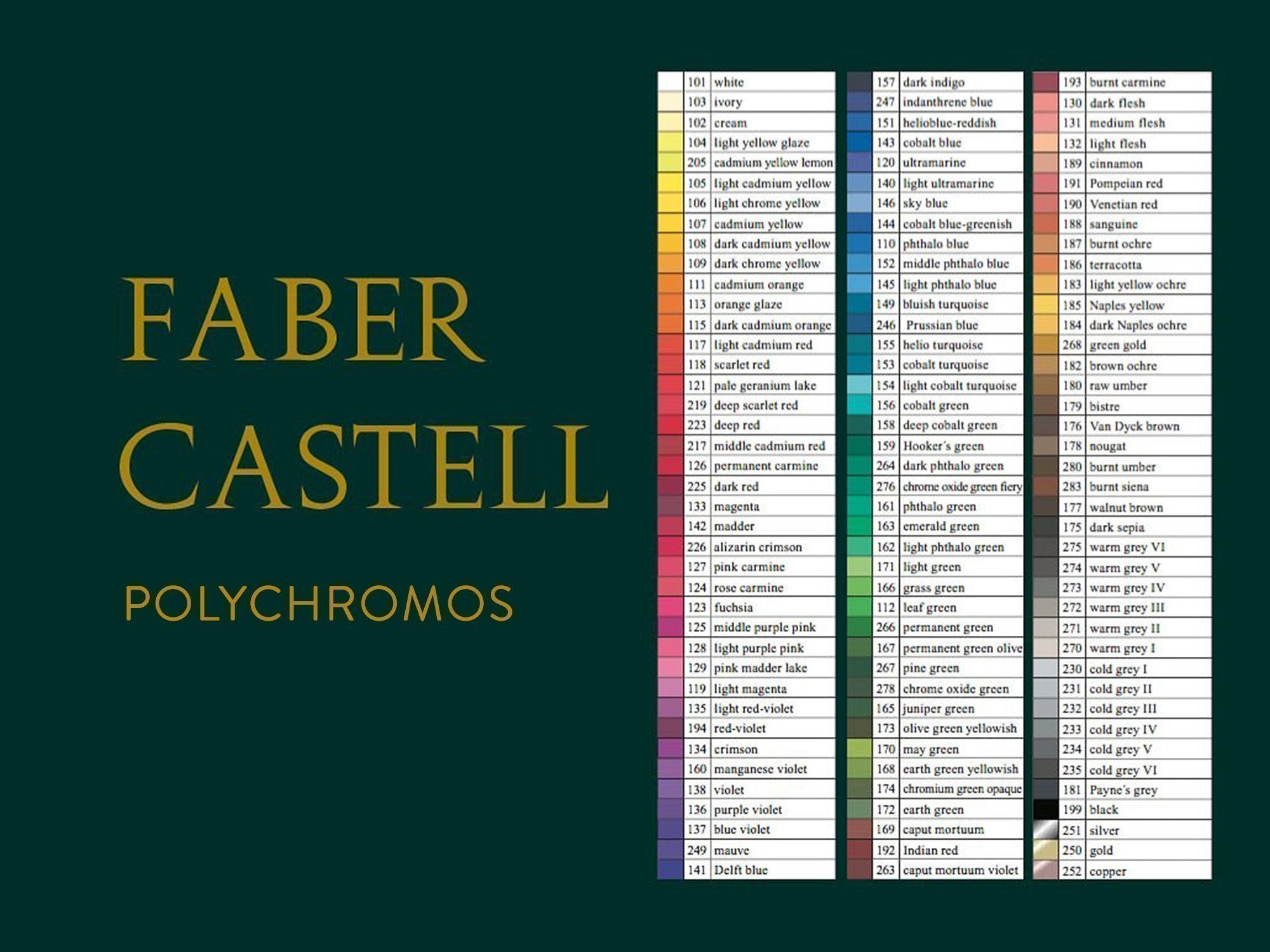 Faber Castell Polychromos Colour Pencil - White 101