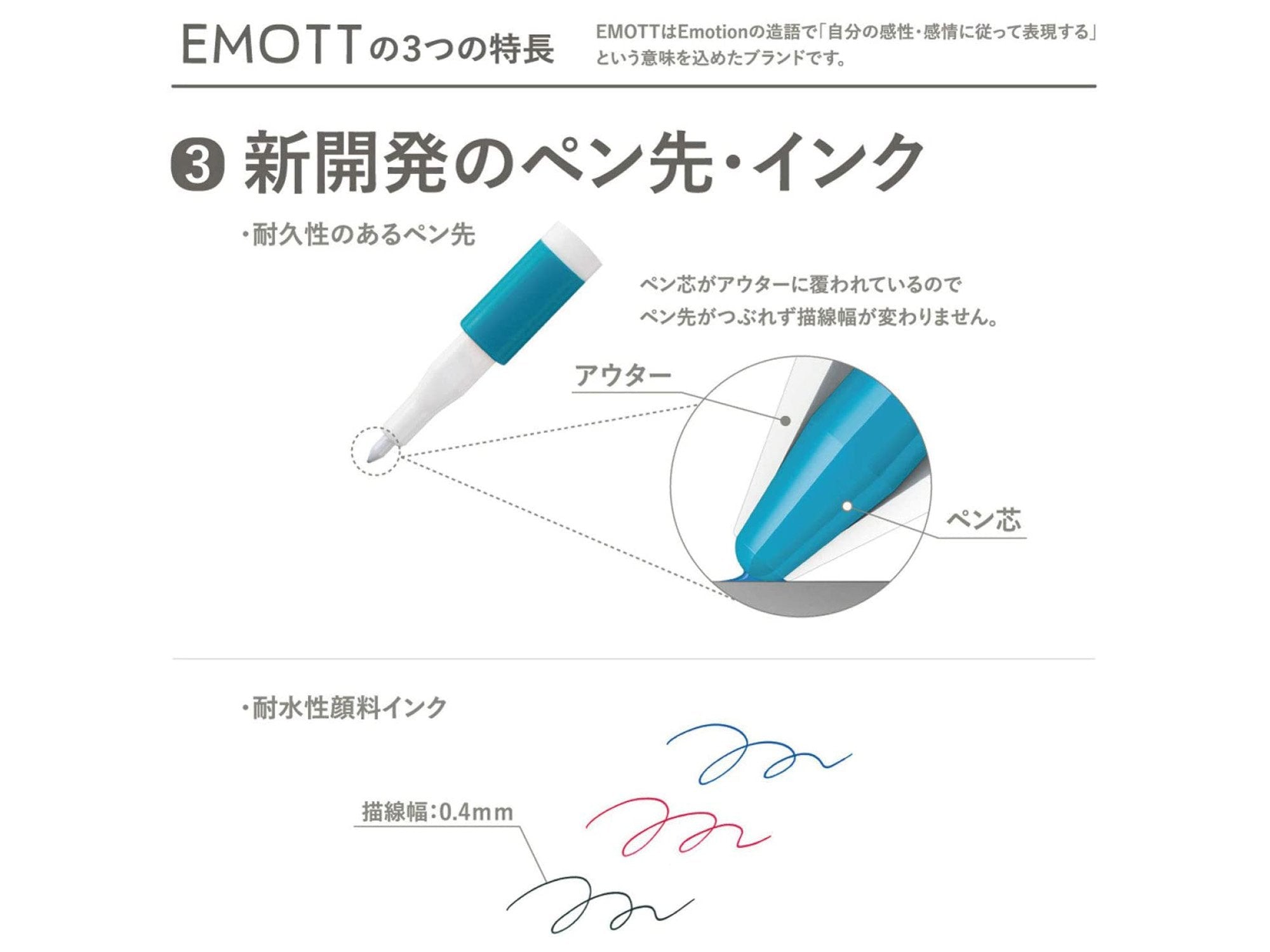 Uniball EMOTT Fineliner Marker Set 05 - Candy Pop Color - Color